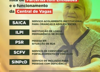 SDS divulga lista de parcerias com entidades e o funcionamento da Central de Vagas dos projetos sociais