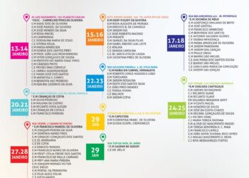 Em janeiro de 2020 Prefeitura entregará uniforme e material escolar para alunos da rede municipal