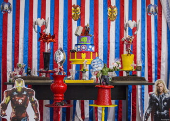 Fundo Social de Cotia realiza o sonho de crianças com festa de aniversário   