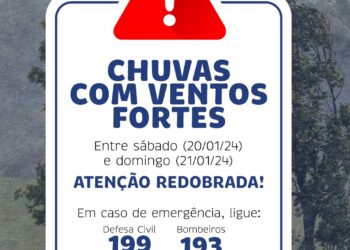 Defesa Civil alerta sobre forte chuva na região até domingo (21/01)