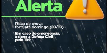 Defesa Civil emite alerta para chuva com rajadas de vento entre 18 e 20/10