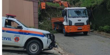 Defesa Civil reforça ações preventivas para o período de chuvas em Cotia